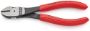 Afbeelding - https-www-ez-catalog-nl-Asset-41bdff0cf9a94081bd5deaecebb5d909-ImageFullSize-7401160-00-1-jpg